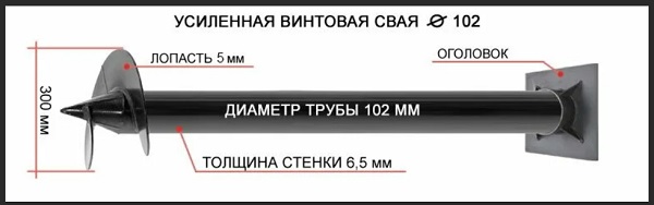 Купить сваи толщиной стенок от 6 мм в Реутове по цене 1413 рублей | Интернет-магазин свай